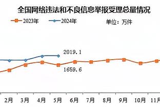 开云登录官方app平台官网截图3